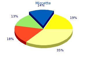 discount 15mcg mircette amex