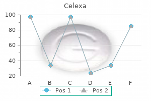 purchase celexa cheap online