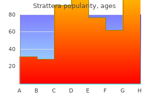 purchase generic strattera