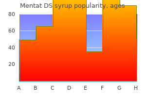 buy genuine mentat ds syrup