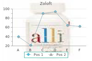 order zoloft with a mastercard