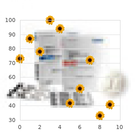 Sialidosis type 1 and 3