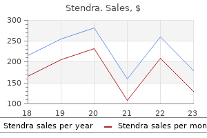 generic stendra 100mg without a prescription