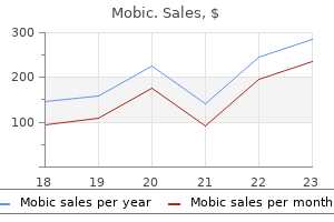 order mobic 15 mg line