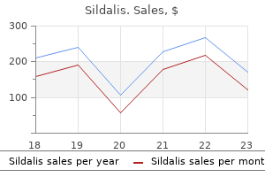 sildalis 120 mg without prescription