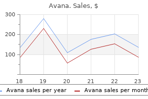 cheap avana 100 mg without a prescription