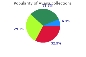 purchase online avana