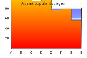 cheap generic avana uk