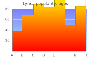 buy cheap lyrica 75mg on-line