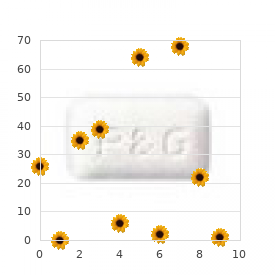 Cardiogenital syndrome