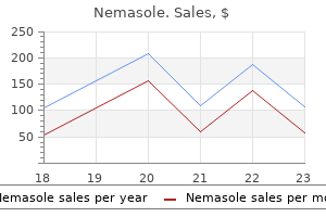 purchase nemasole 100mg visa