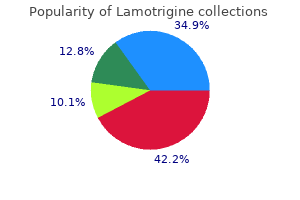 purchase lamotrigine from india
