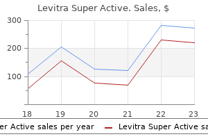 buy levitra super active 40mg with mastercard