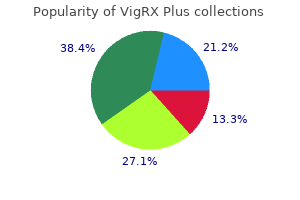 order vigrx plus online pills