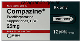 buy compazine line
