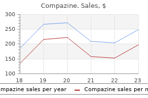 purchase compazine 5 mg