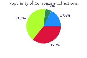 compazine 5mg on-line