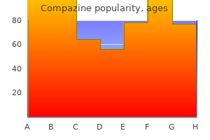 purchase 5mg compazine free shipping