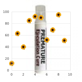 Complex regional pain syndrome