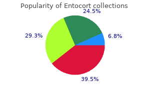 order 100mcg entocort free shipping