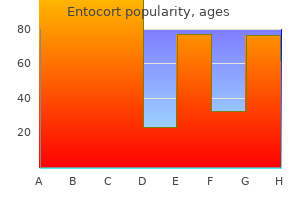 cheap entocort 100 mcg with visa