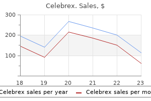 order celebrex with a mastercard
