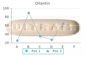 order dilantin 100mg free shipping