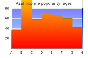 50mg azathioprine with visa