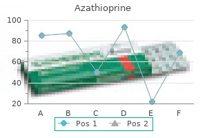 generic azathioprine 50mg with mastercard