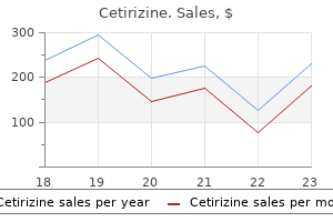 quality 5 mg cetirizine