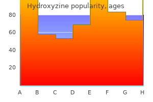 order hydroxyzine no prescription