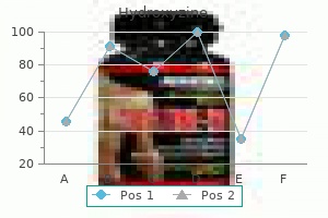 order 10mg hydroxyzine