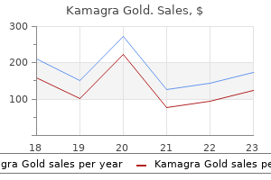 cheap kamagra gold 100mg visa
