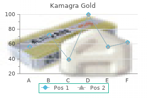 order generic kamagra gold on-line