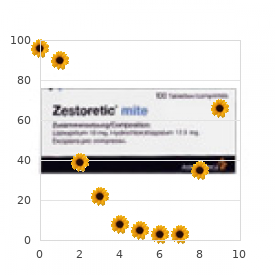Weaver Johnson syndrome