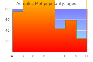 discount actoplus met 500 mg with amex