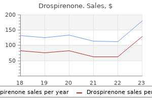 buy drospirenone 3.03mg otc