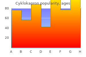 buy generic cyklokapron pills