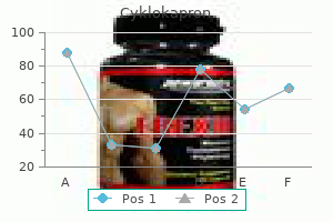 order cyklokapron online