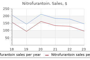 purchase nitrofurantoin 100mg on line