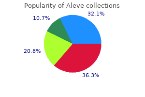 generic 500 mg aleve fast delivery