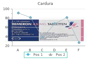 purchase cardura 4 mg amex