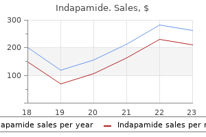 order 2.5mg indapamide