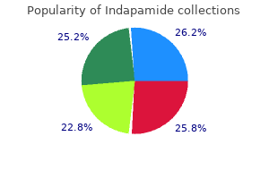 buy discount indapamide 2.5mg on line