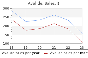 purchase 162.5 mg avalide amex
