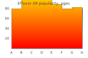 purchase genuine effexor xr