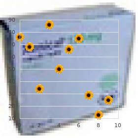 Gay Feinmesser Cohen syndrome