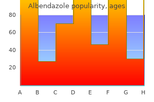 generic 400mg albendazole