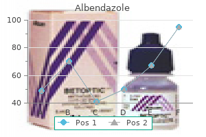 generic 400 mg albendazole amex