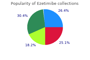 cheap 10mg ezetimibe with amex